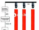 Online Billet Continuous Temperature Measurement